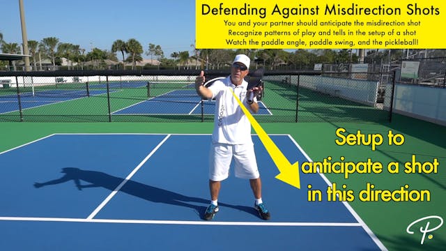 Defending Against Misdirection Shots