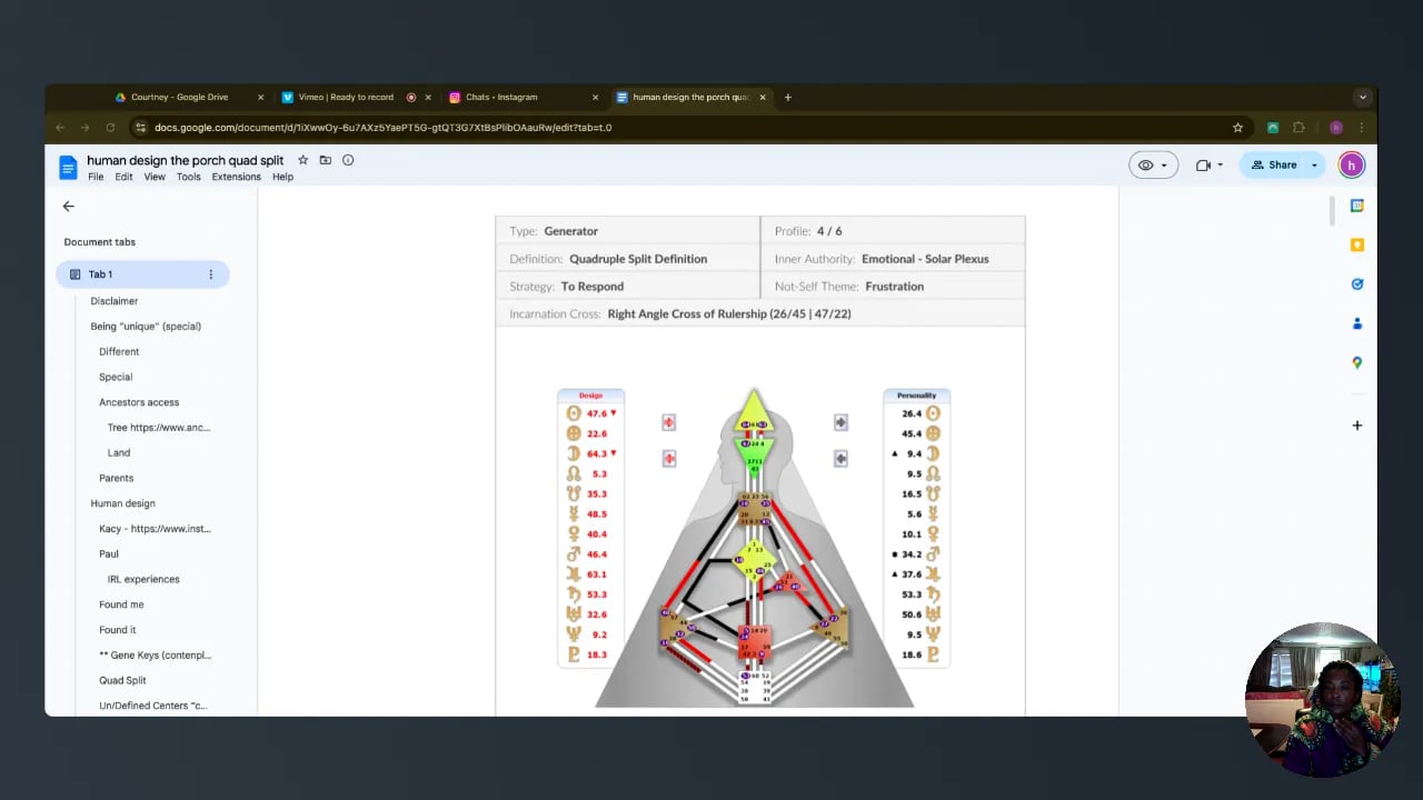 The Porch -- Human Design - Quad Split - Unique - 12/2/2024 7-29-43 AM