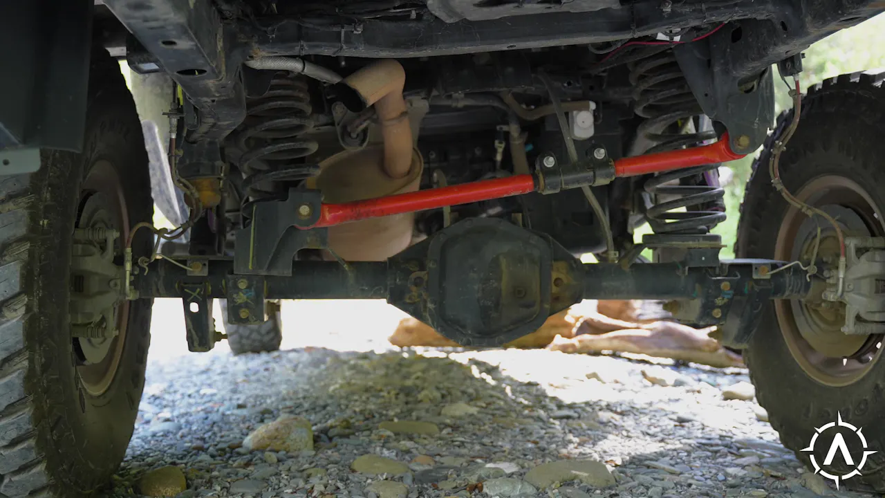 Suspension Systems - Ready Rigs - The Ready Room