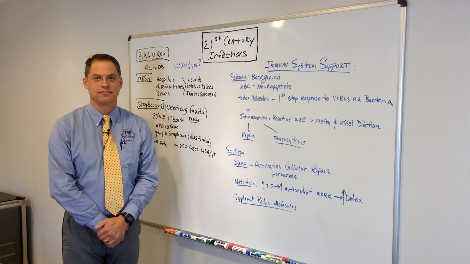 21st Century Infections