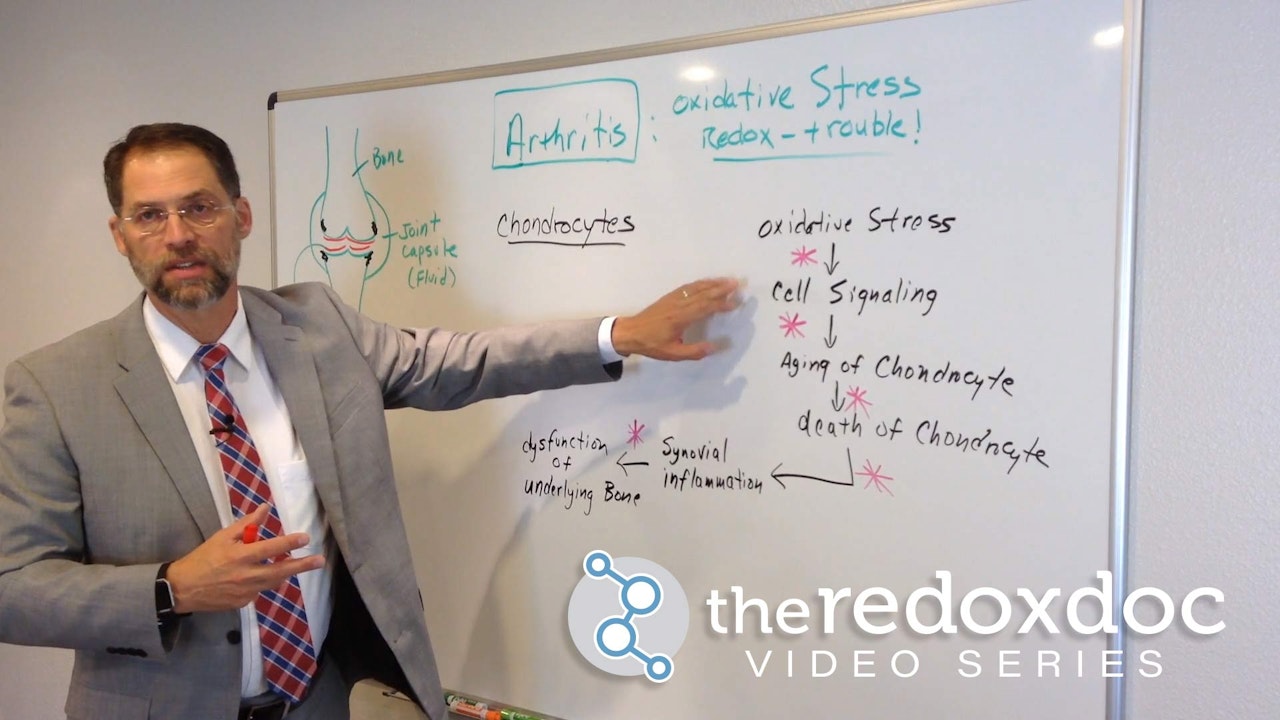 Redox Doc Video Collection
