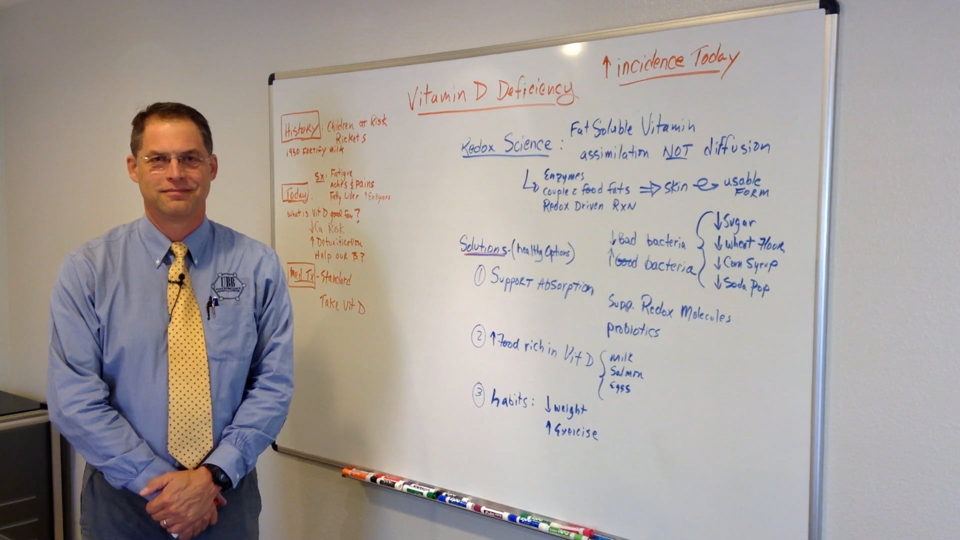 Vitamin D Defeciency