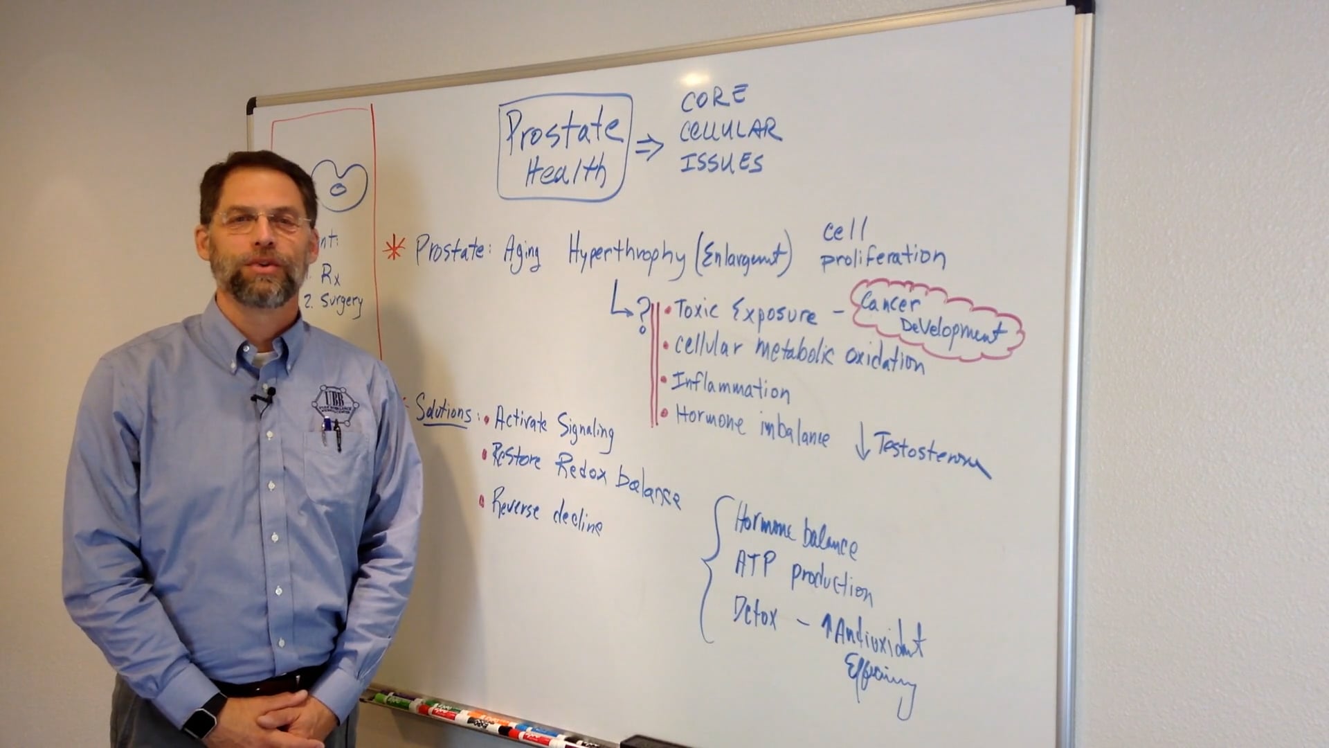 Prostate Core Cellular issues