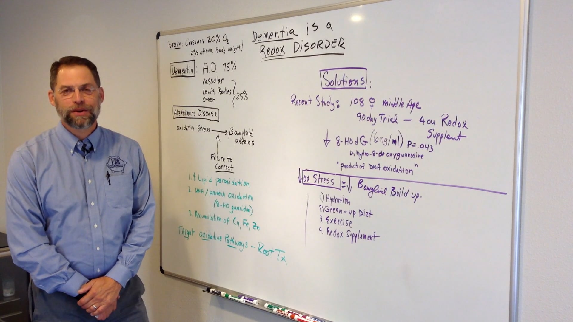 Dementia is a REDOX disease