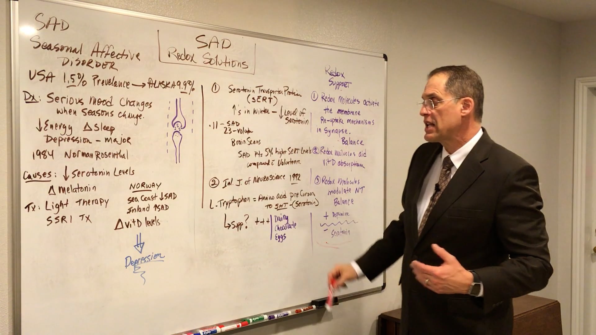 SAD Seasonal Affective Disorder