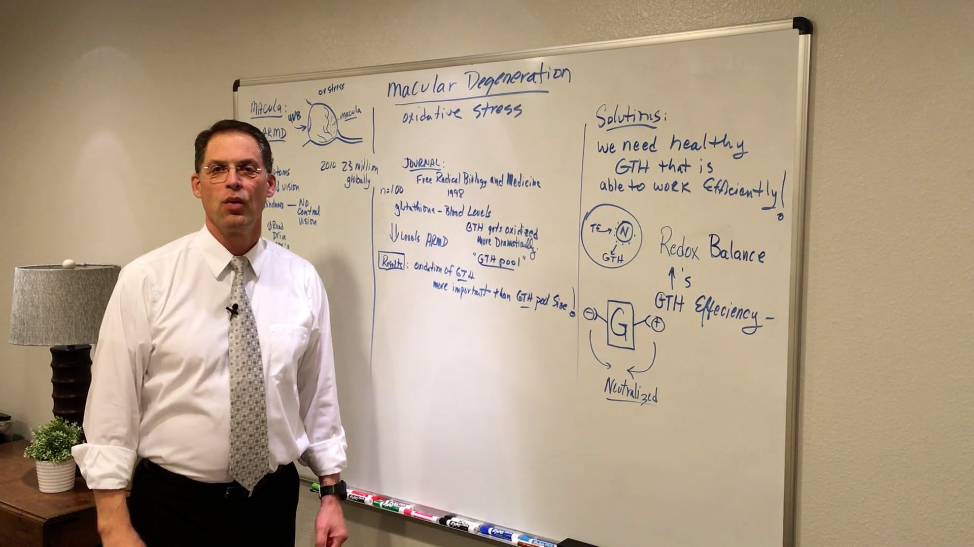 Macular Degeneration