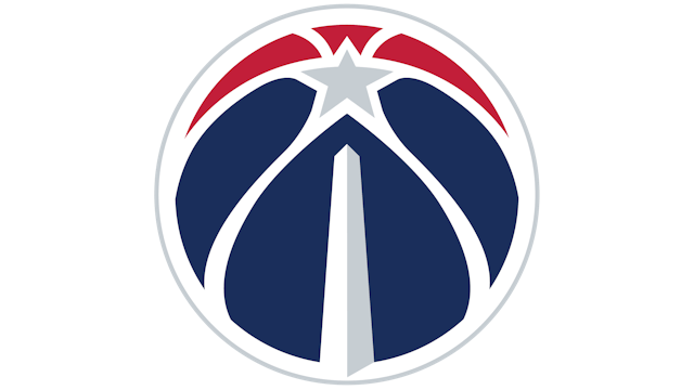 Washington Wizards Team Collection (1...