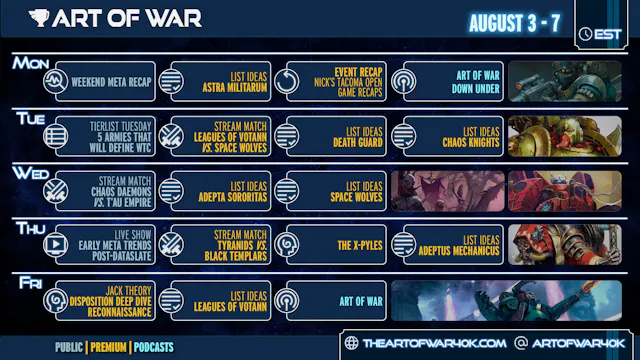 August 3rd Content Schedule