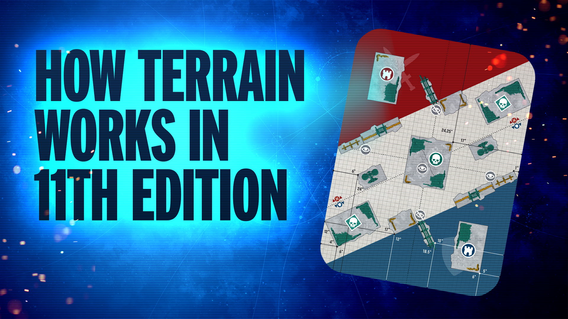 How Terrain Works in 11th Edition 40k