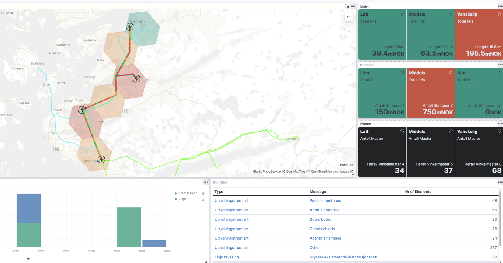 #54 AI-Powered Analytics for Water and Sewer Management