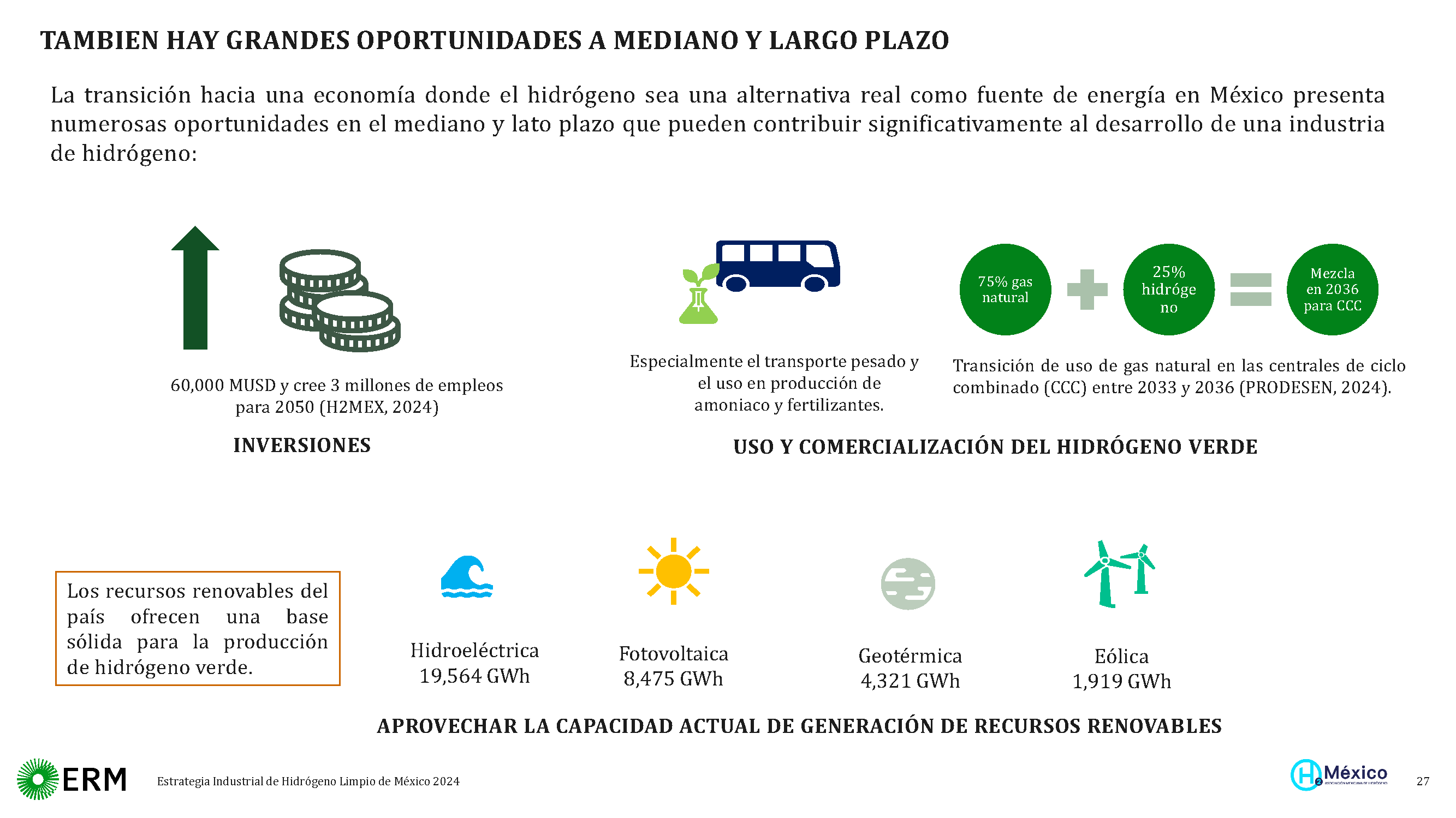 #53 El Hidrógeno Verde en México