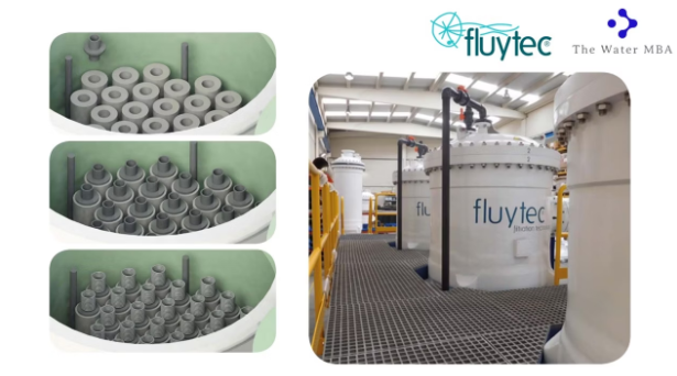 #8 Filtros de Cartucho en Desalación | Spanish