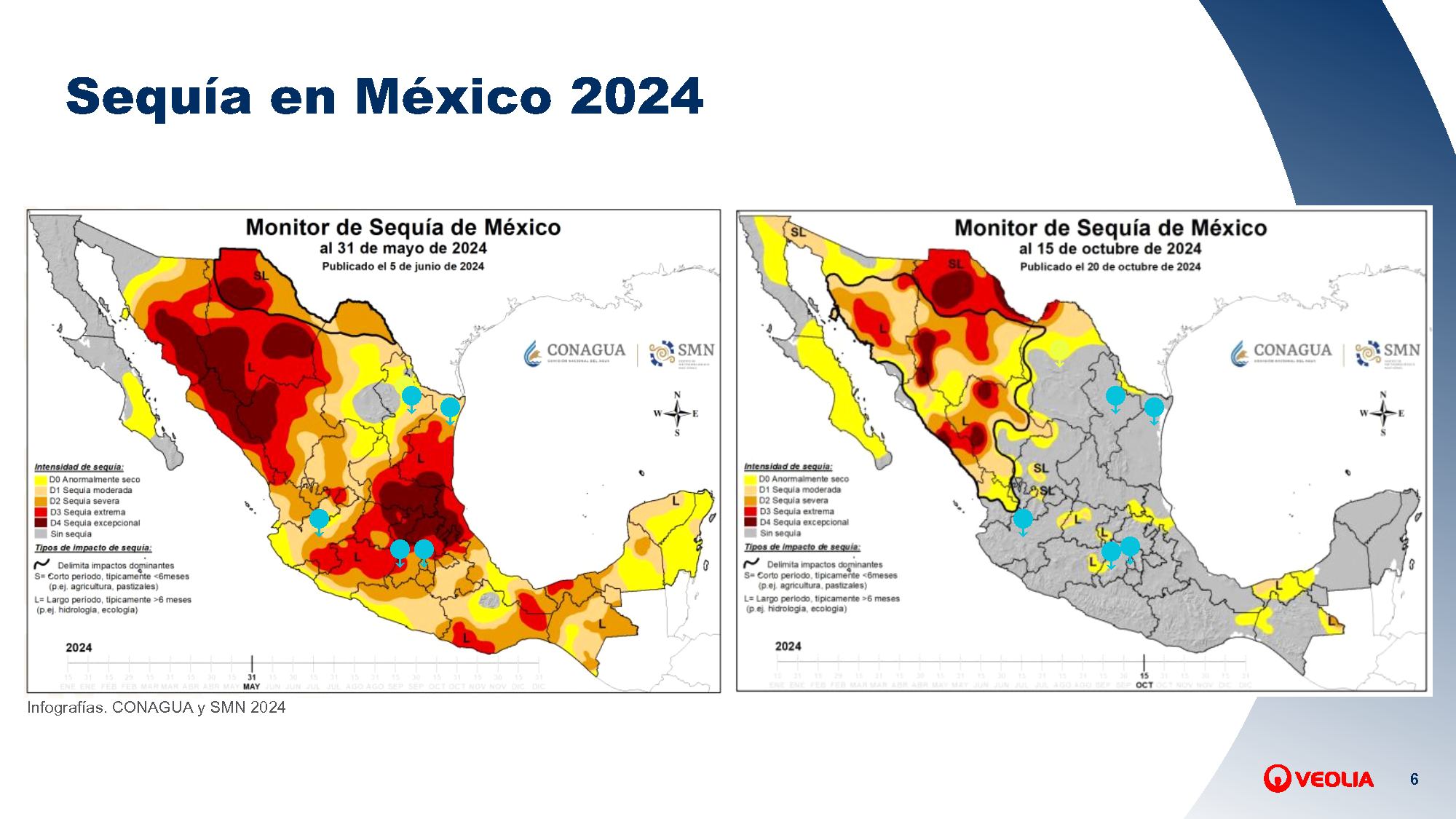 #41 Sequía 2024 | Veolia México | Spanish