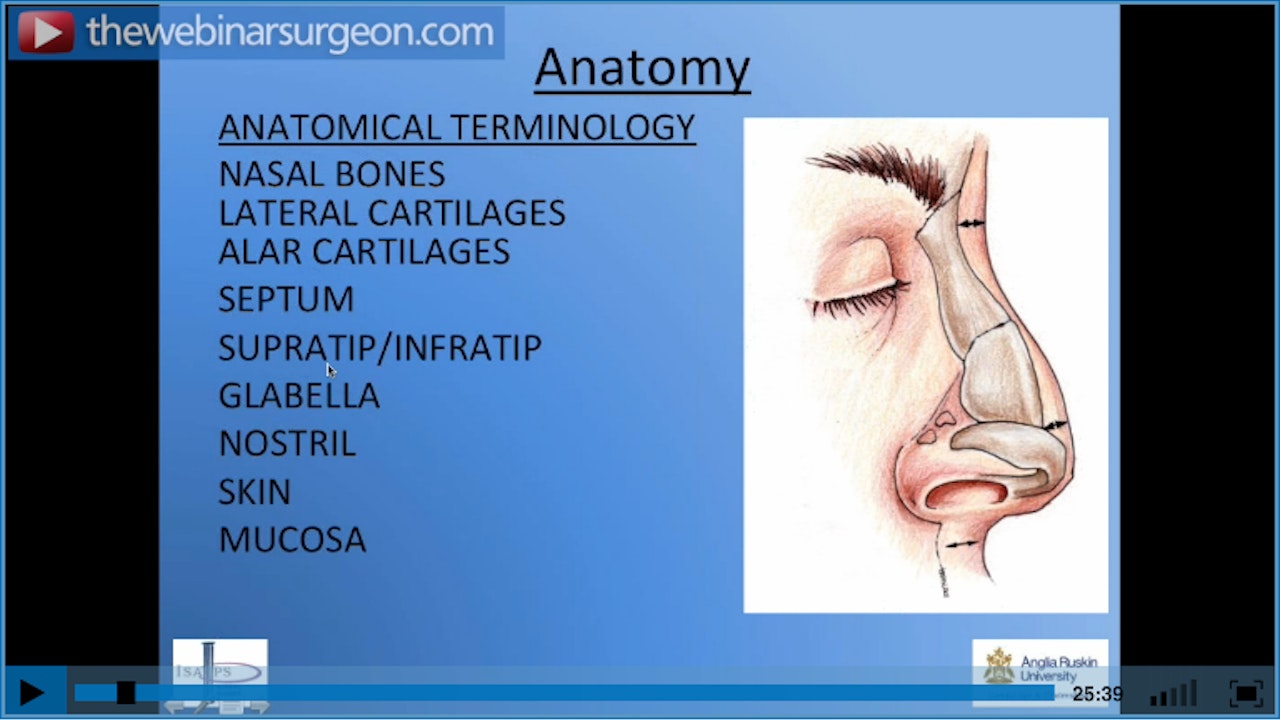 Rhinoplasty