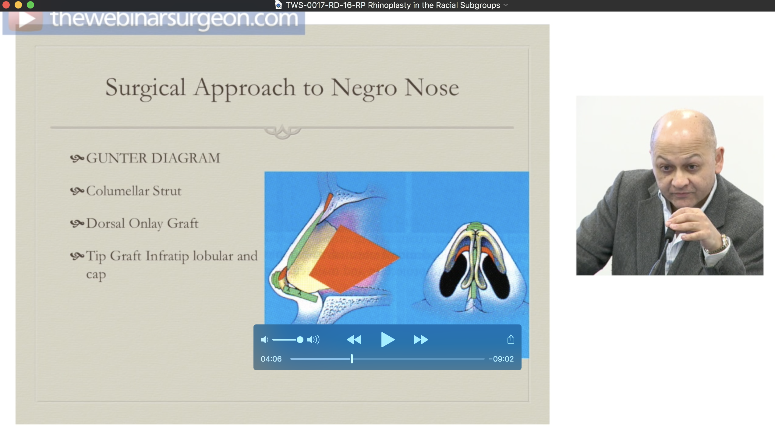 Rhinoplasty in Racial Subgroups, Rana Das-Gupta