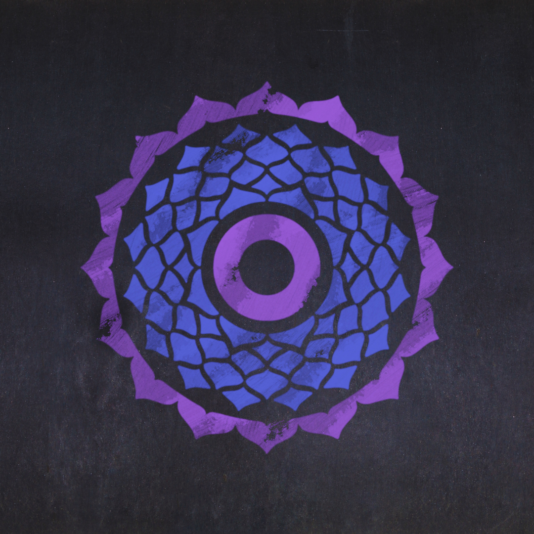 Crown Chakra Basics