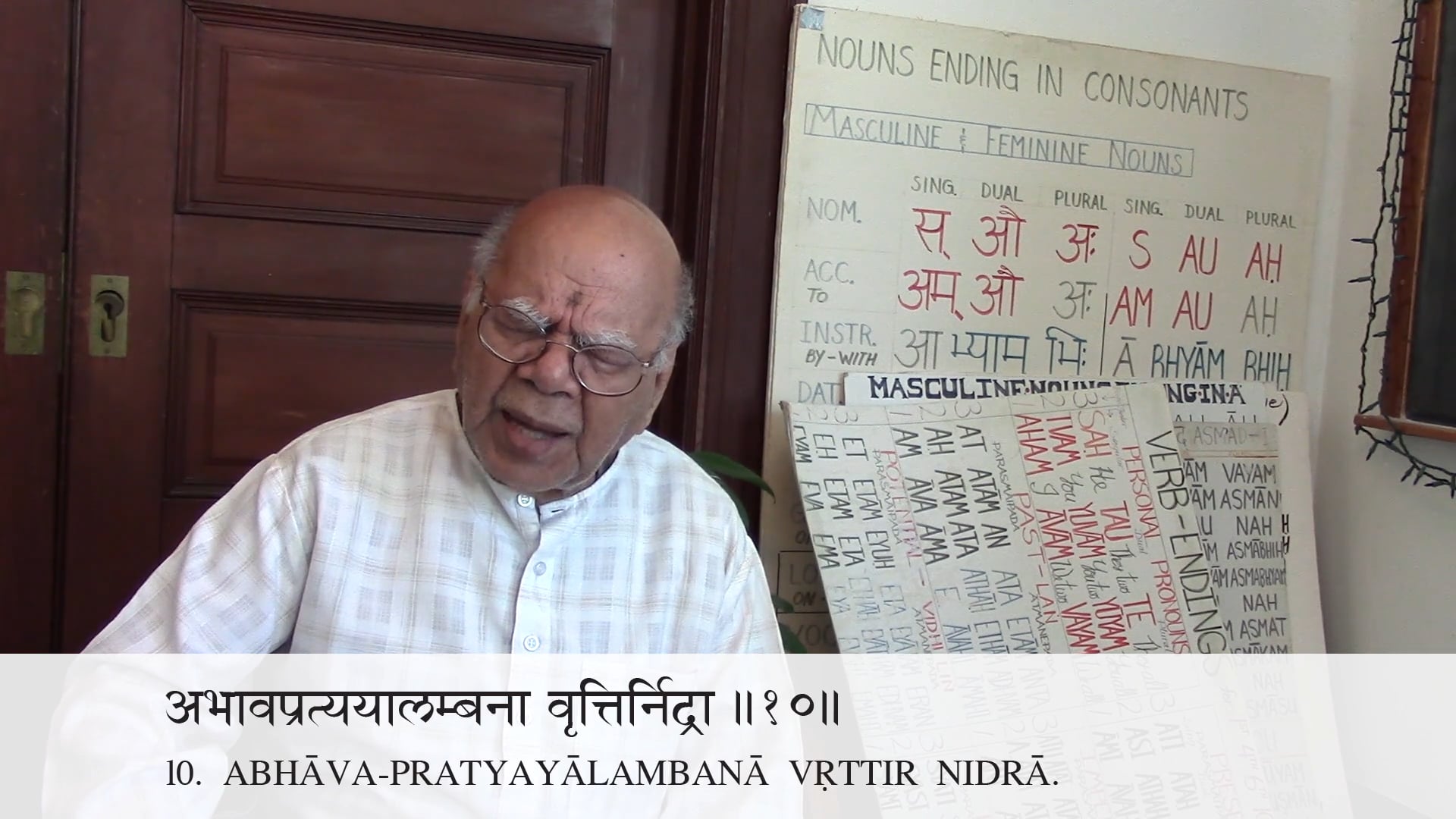 The Yoga Sutras of Patanjali Translated by Ram Karan Sharma