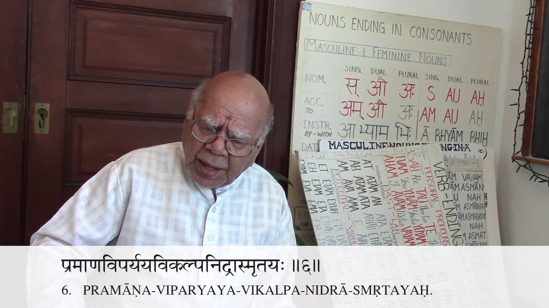 The Yoga Sutras of Patanjali Translated by Ram Karan Sharma