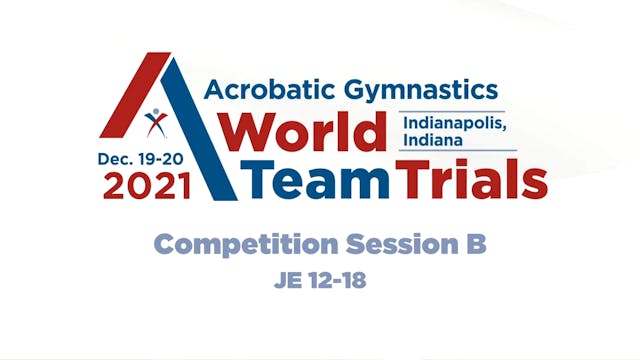 2021 Acrobatic Gymnastics World Team ...