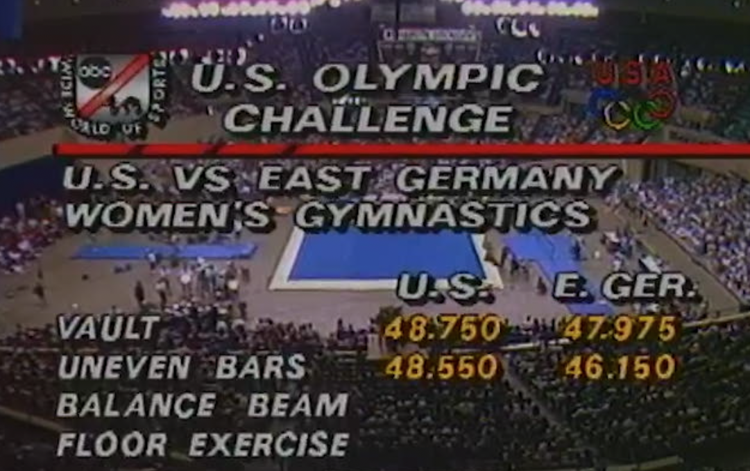 1990 Women's Gymnastics Challenge - USA vs East Germany