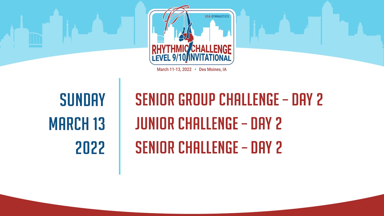2022 Rhythmic Challenge Day 2 Session 3
