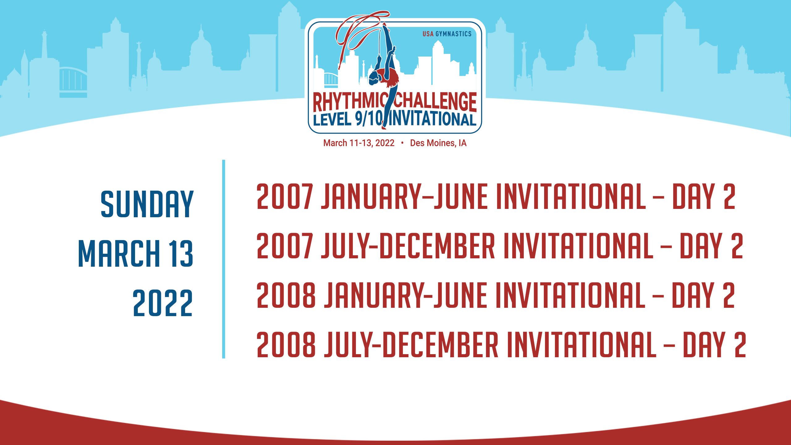 2022 Rhythmic Invitational Day 2 Session 2