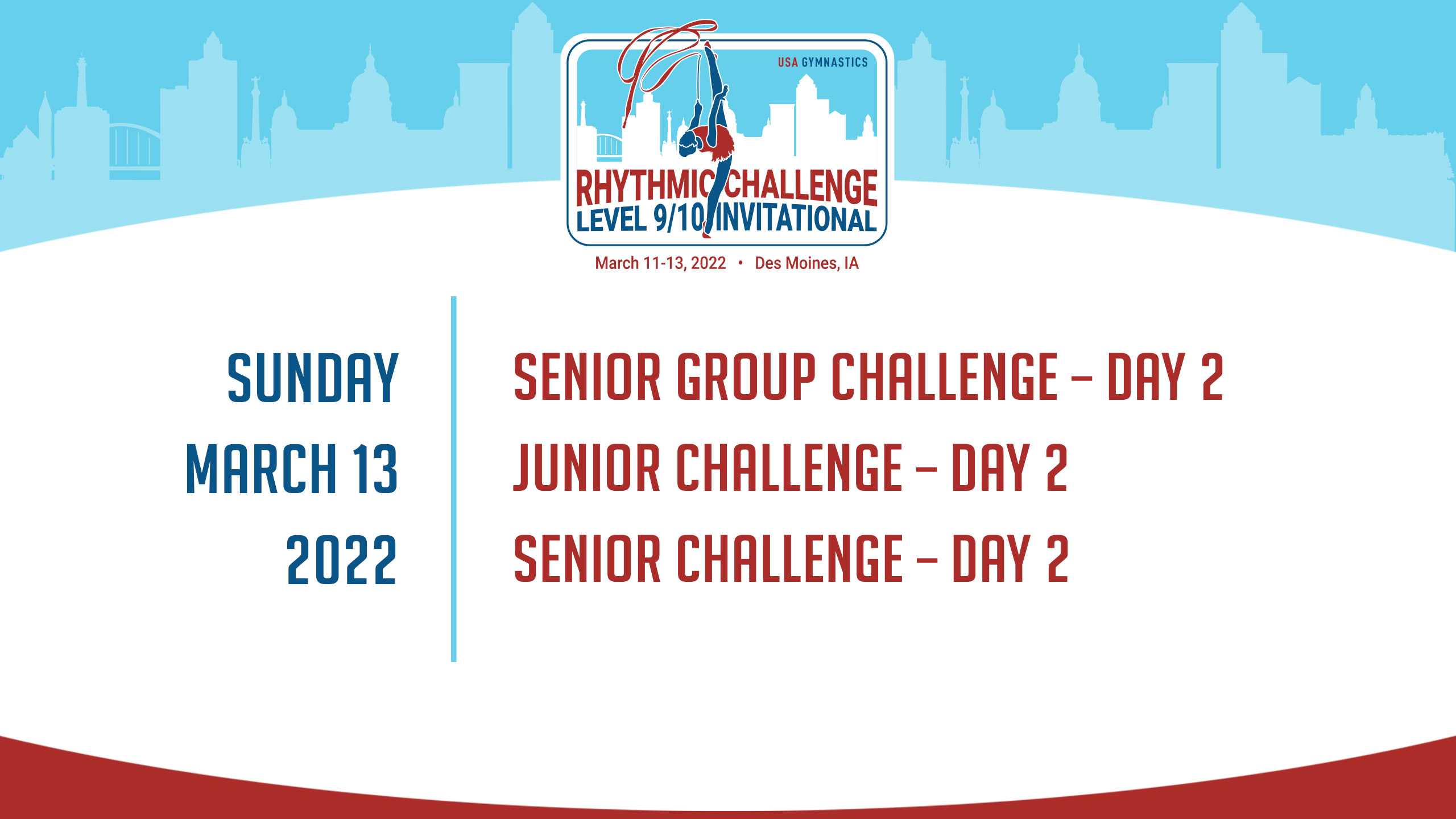 2022 Rhythmic Challenge Day 2 Session 3