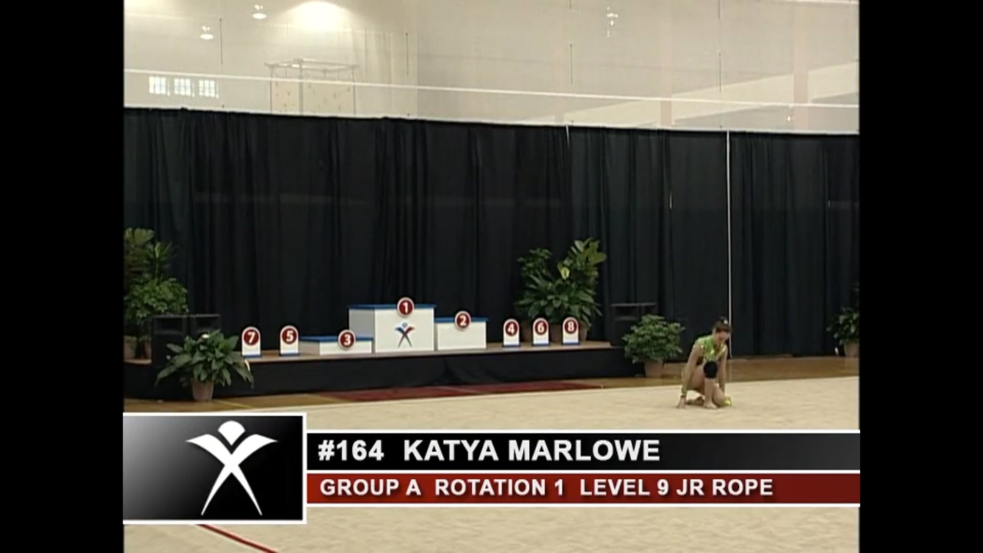 2010 Chicago Cup - Level 9 - Junior - Rotations 1-2