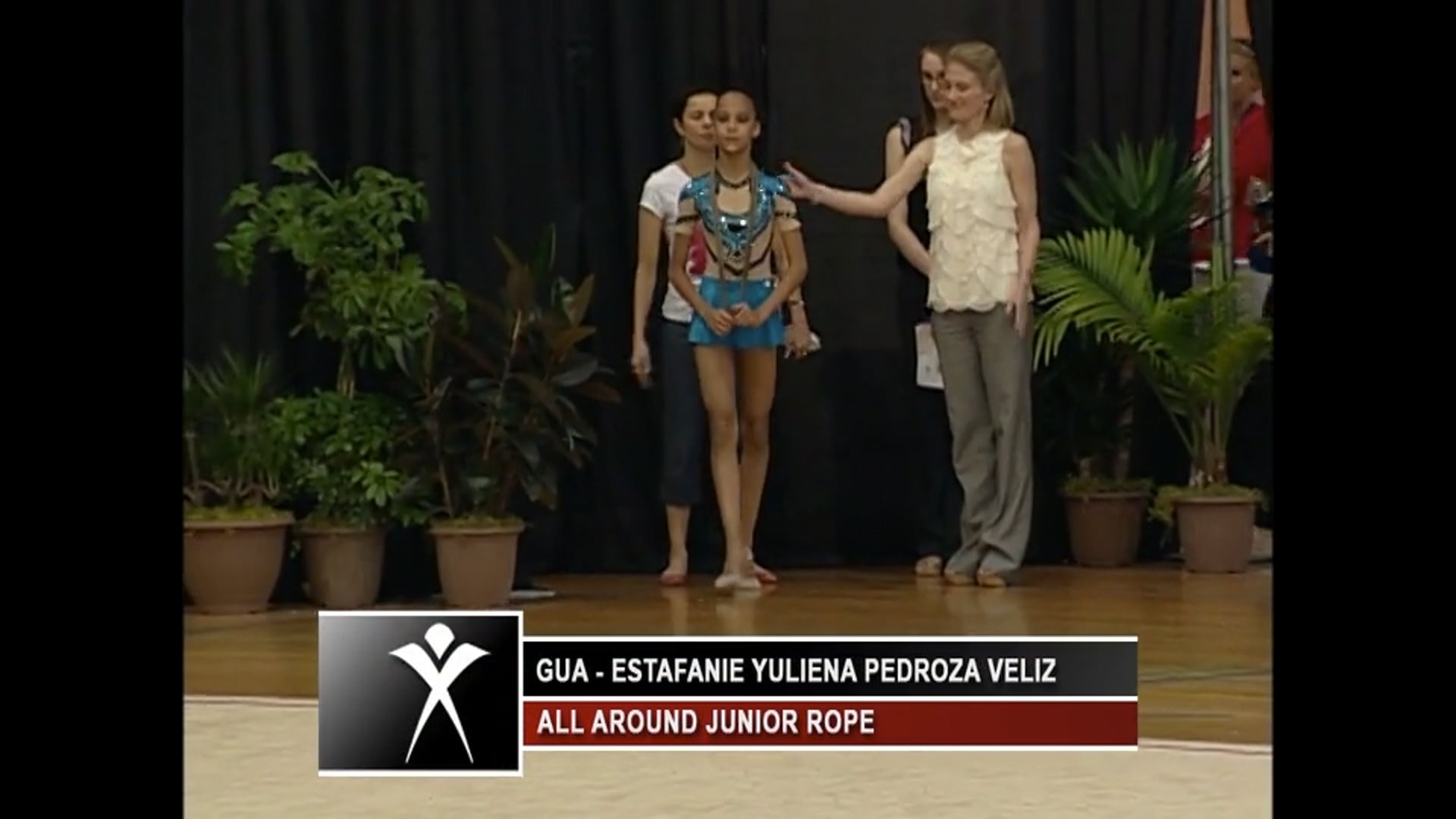 2010 Chicago Cup - International Junior All-Around