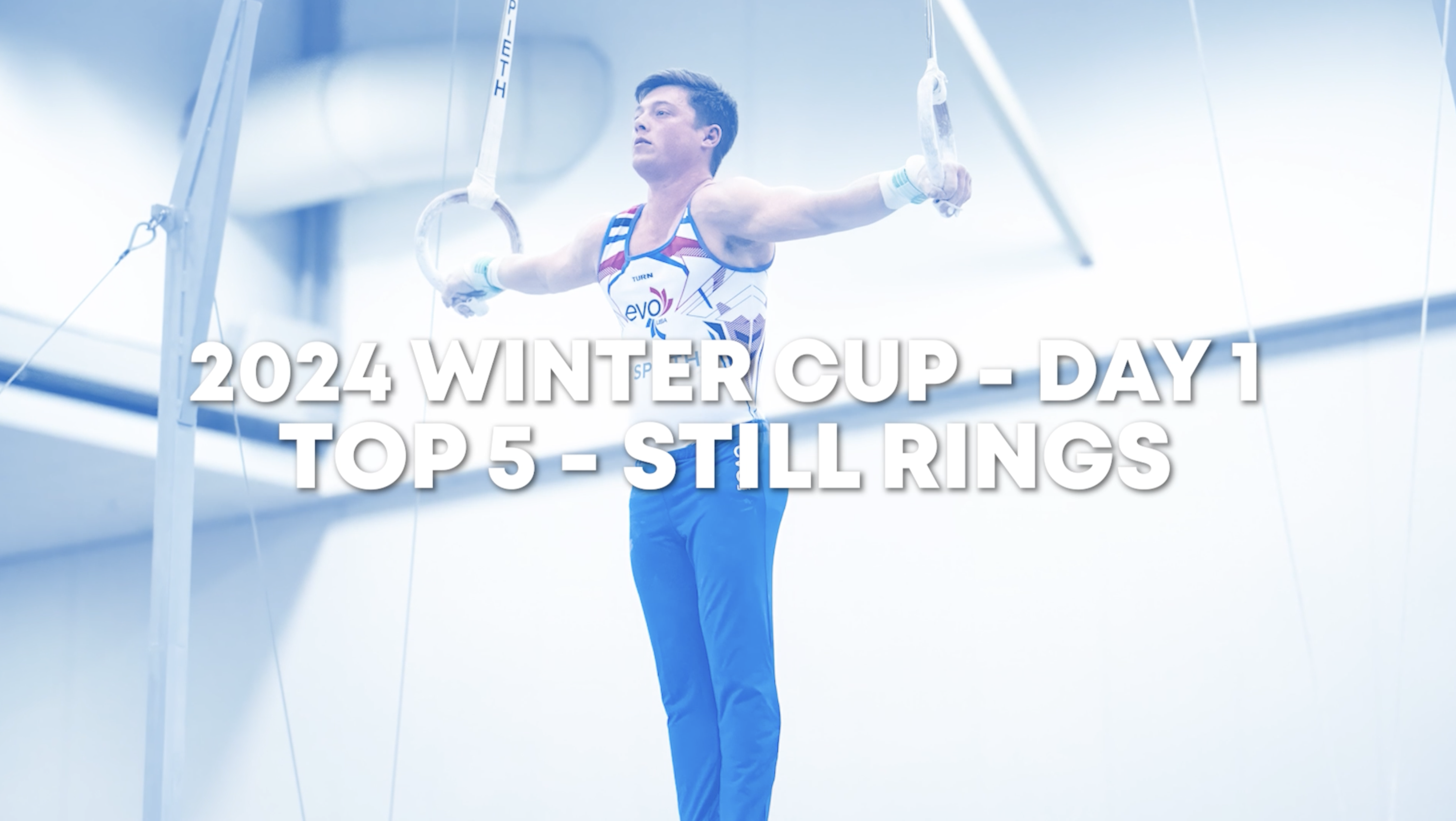 Top 5 Routines - Still Rings - Senior Men - 2024 Winter Cup Day 1