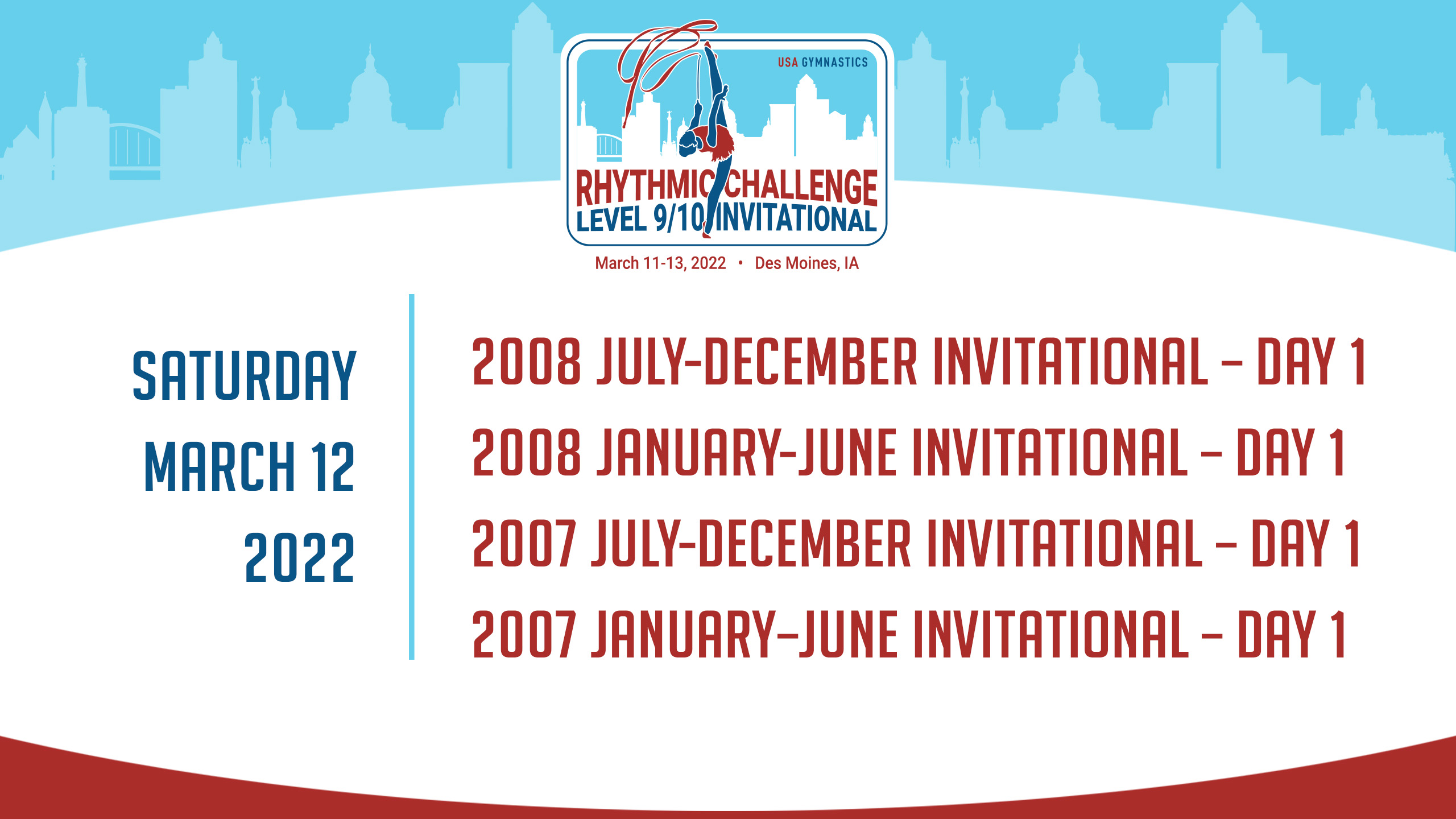 2022 Rhythmic Invitational Day 1 Session 2