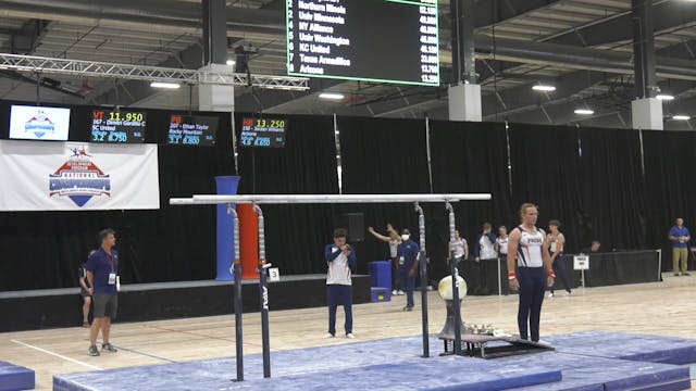 David Abbe - Parallel Bars - 2022 Gym...