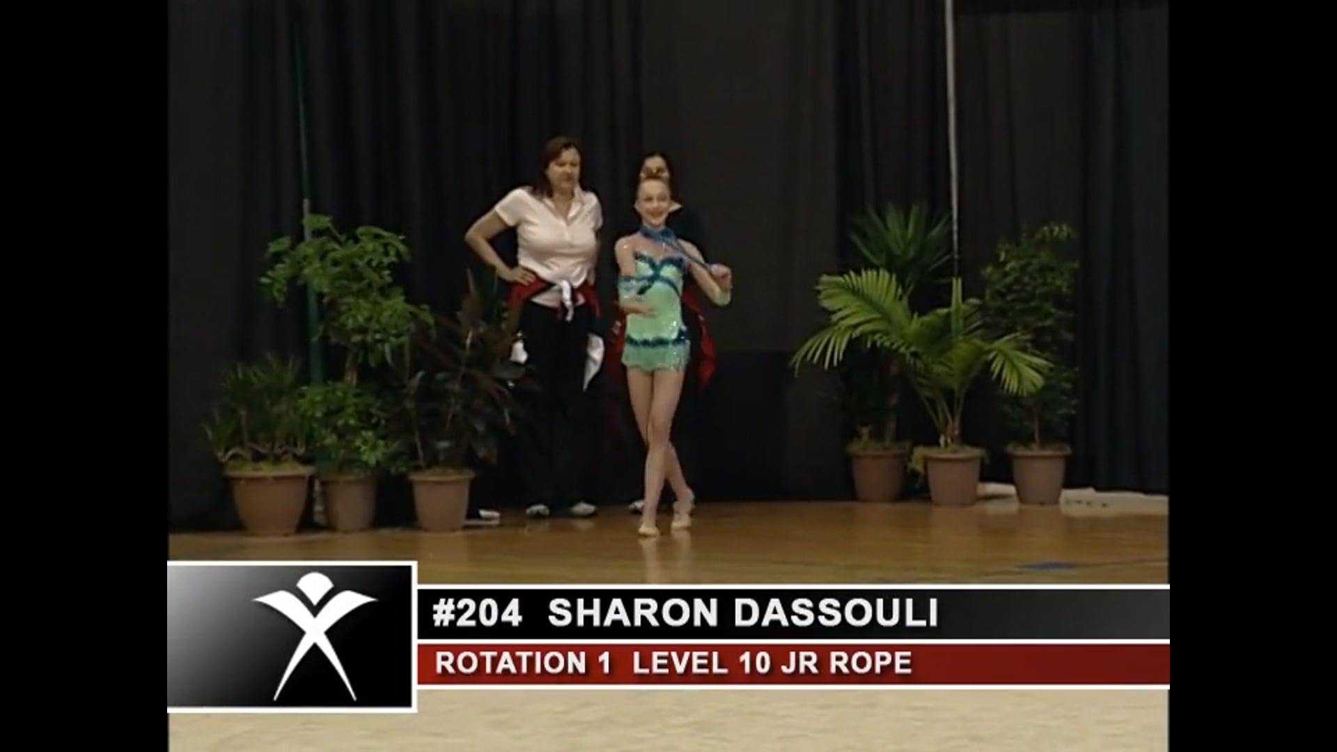 2010 Chicago Cup - Level 10 - Junior