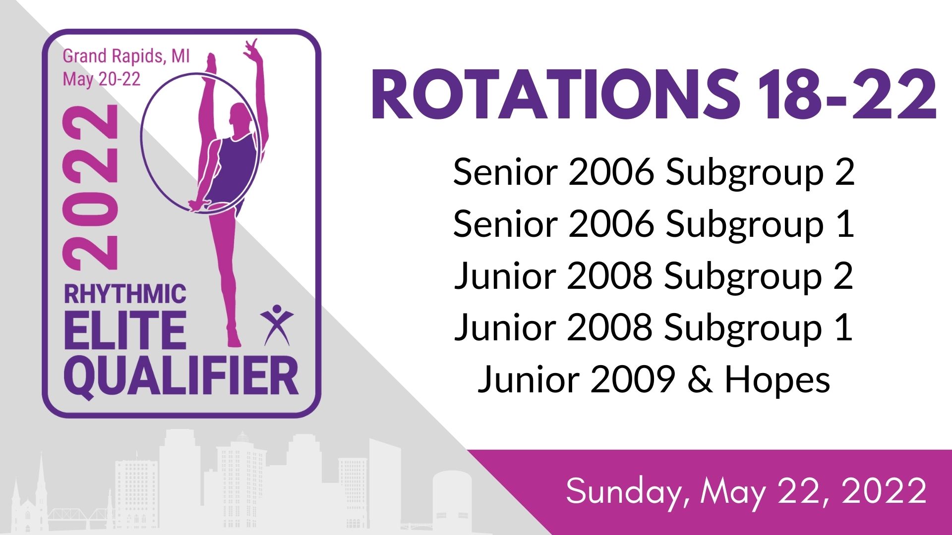 2022 Rhythmic Elite Qualifier Day 2 Session 2