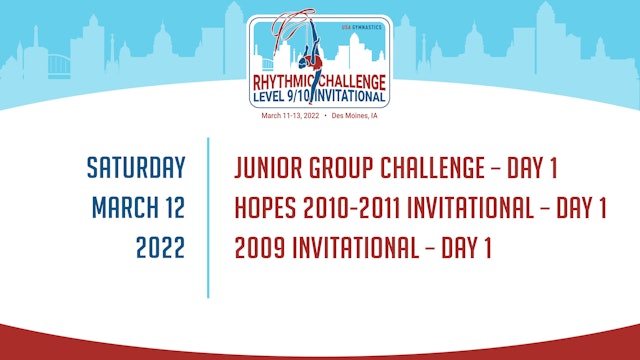 2022 Rhythmic Challenge & Invitational Day 1 Session 1