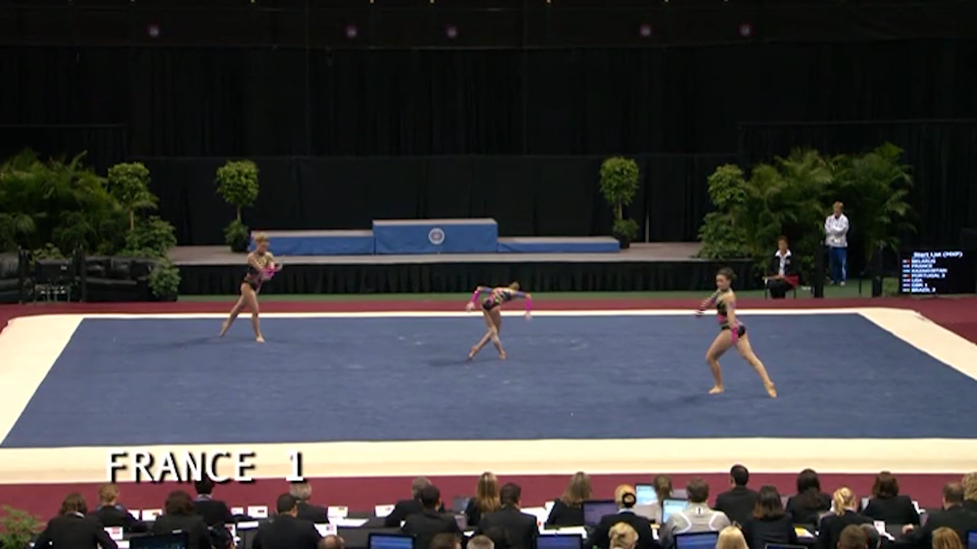 2012 Acro World Age Group Competition - Session 4