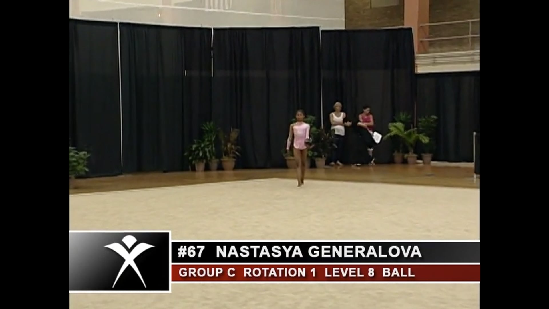 2010 Chicago Cup - Level 8 - Rotations 4-6