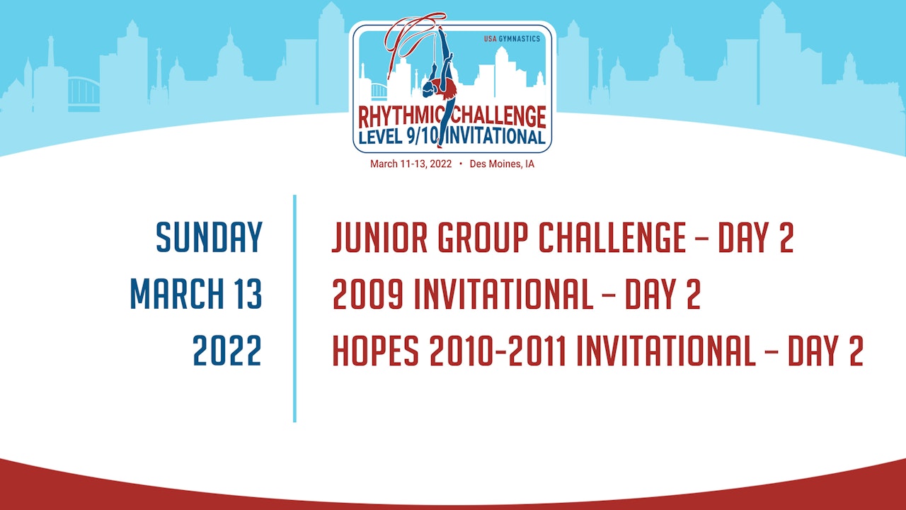 2022 Rhythmic Challenge & Invitational Day 2 Session 1