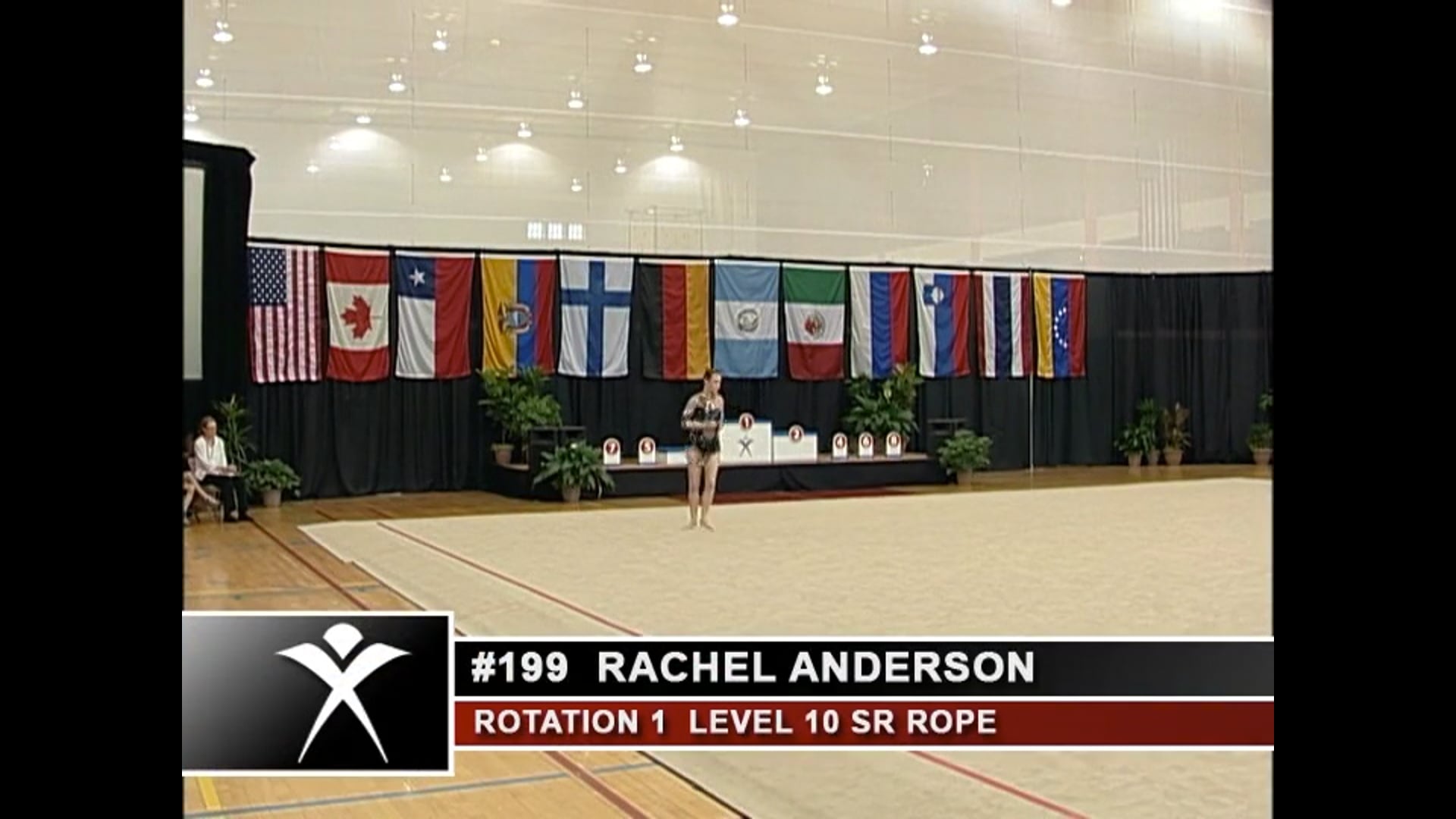 2010 Chicago Cup - Level 10 - Senior