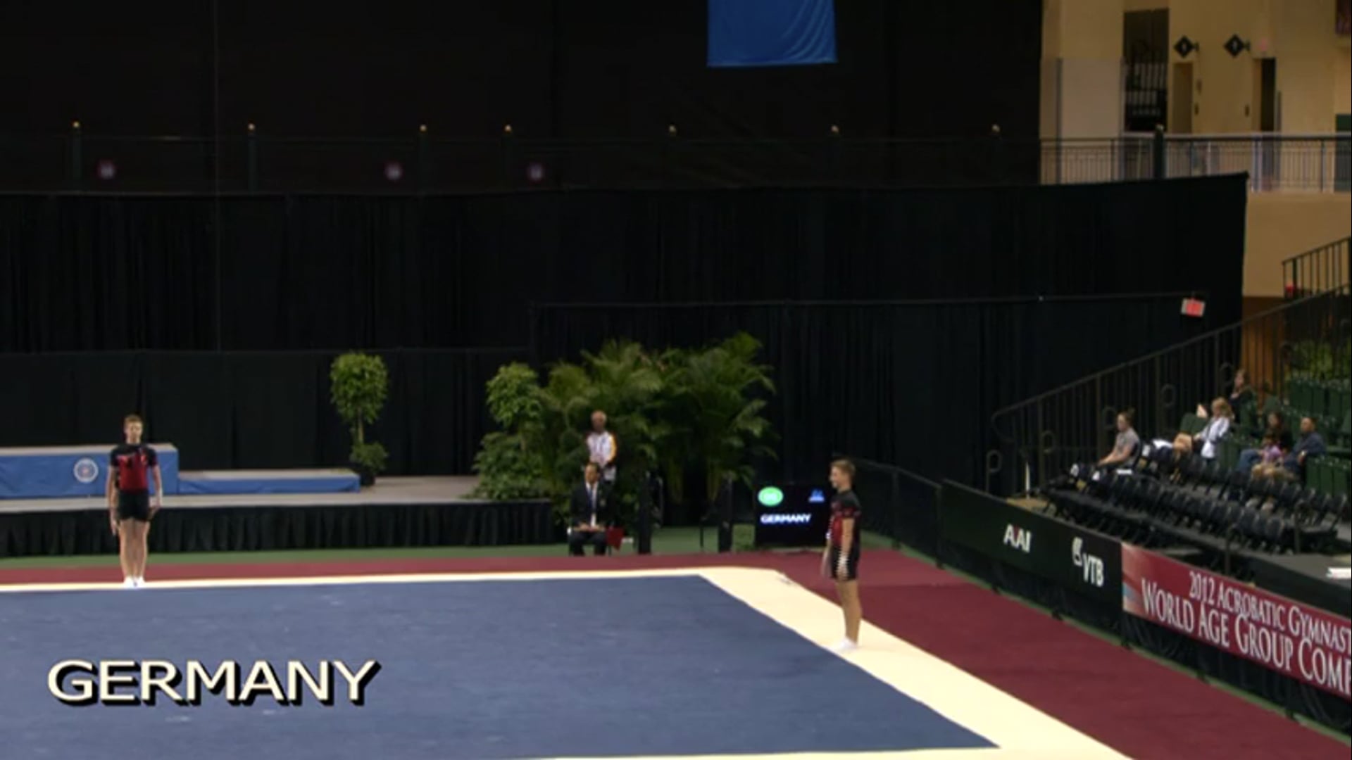 2012 Acrobatic World Age Group Competition - Session 14