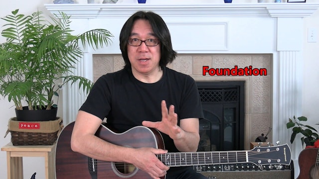 QAP02 How to Learn with Guitar Wisdom