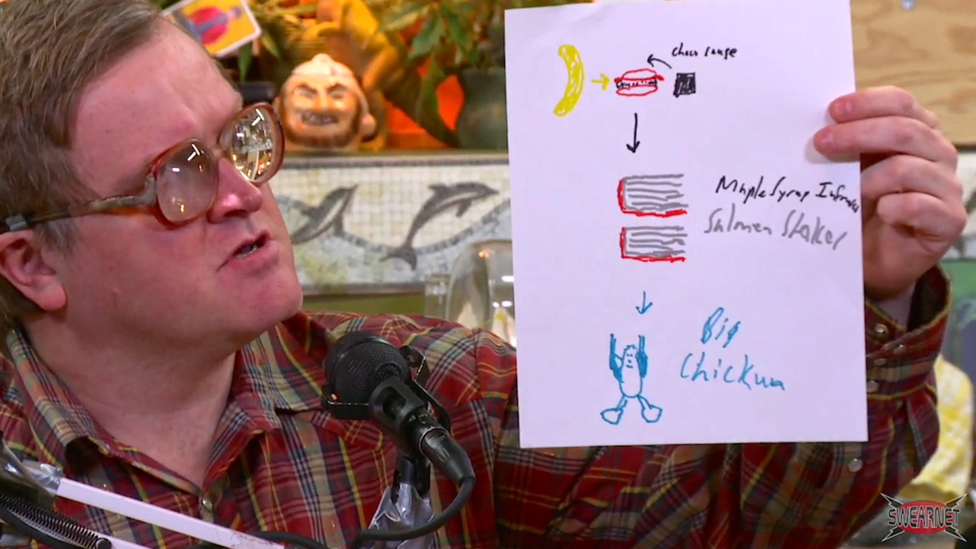 Podcast Episode 40 - Choco Bananee Salmoken