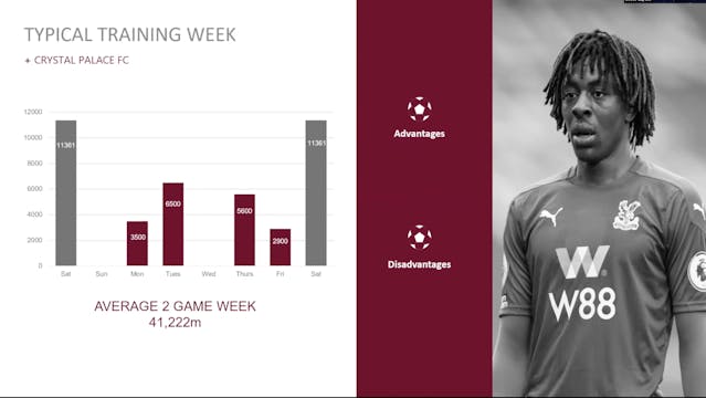 Scott Guyett: Managing the three-game...