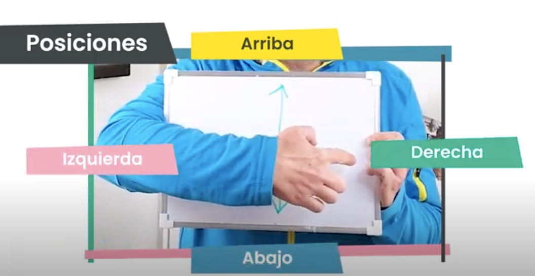 2ºPrim. Mates. Recorrido en cuadrículas