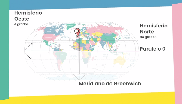 4ºPrim. CCSS. Longitud y latitud. Vídeo