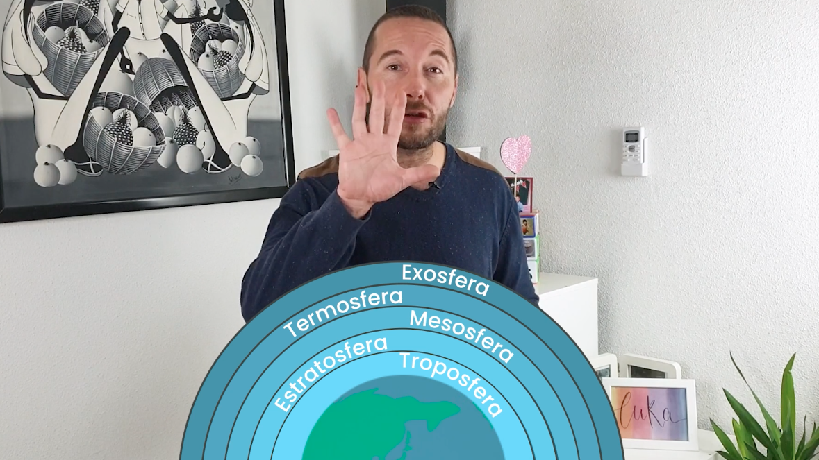 2ºPrim. CCSS. La Atmósfera. Vídeo