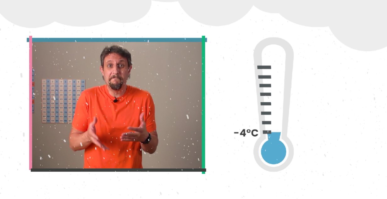 6-йПрим. Математика Використання від’ємних цілих чисел. Відео