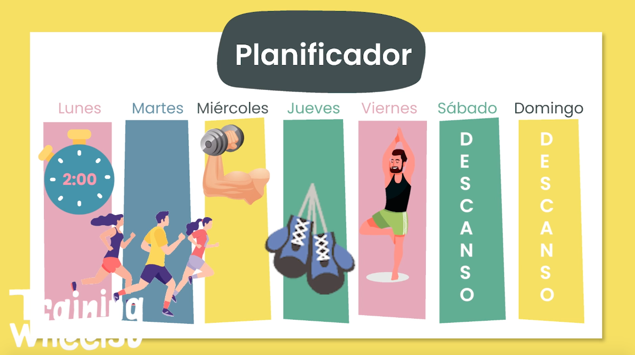 Reto: Entrenamiento Espacial