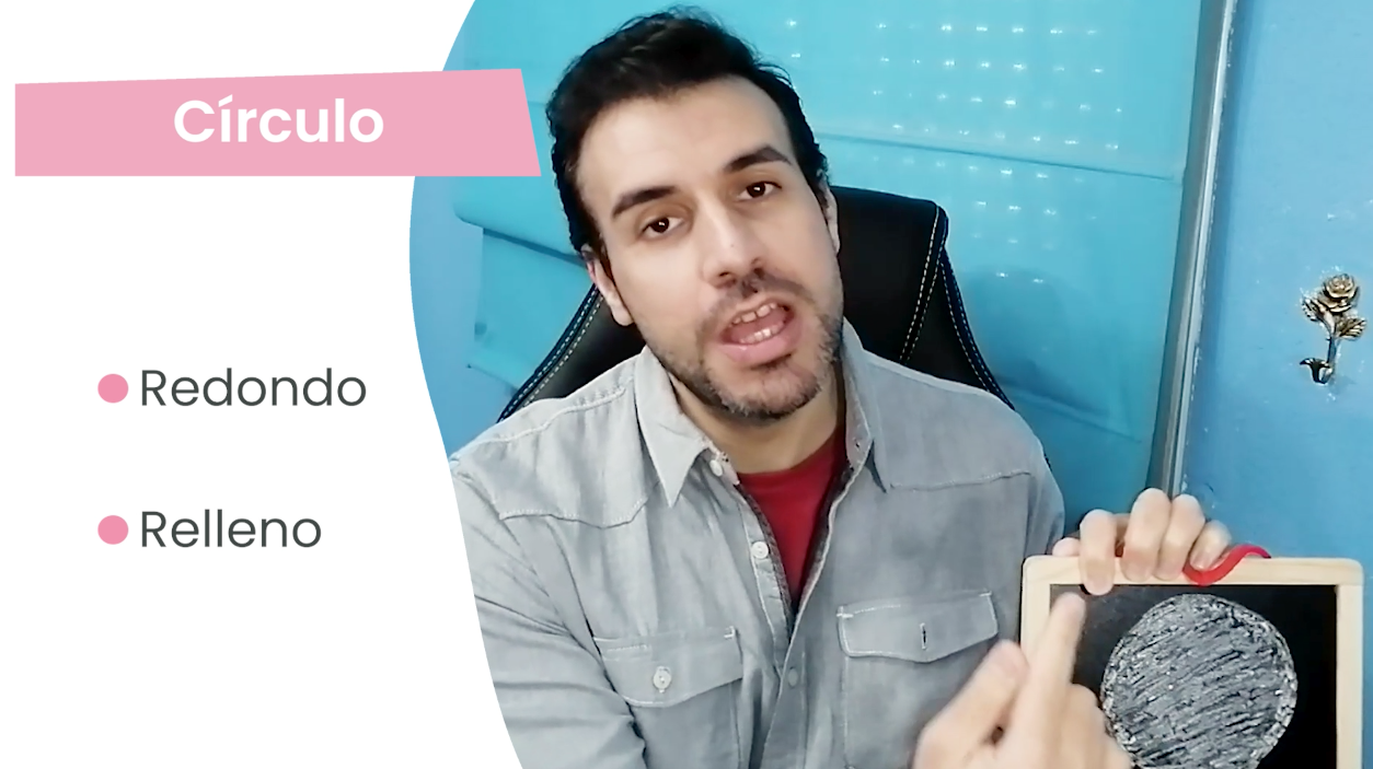1ºPrim. Mates. Círculo y circunferencia. Vídeo
