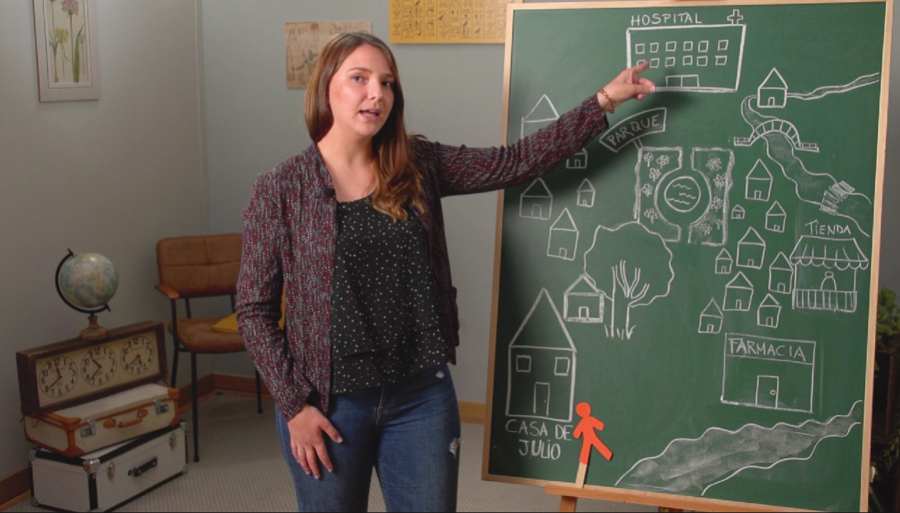 1ºПрим. Мова. Позначити положення предметів, місць і людей. Відео